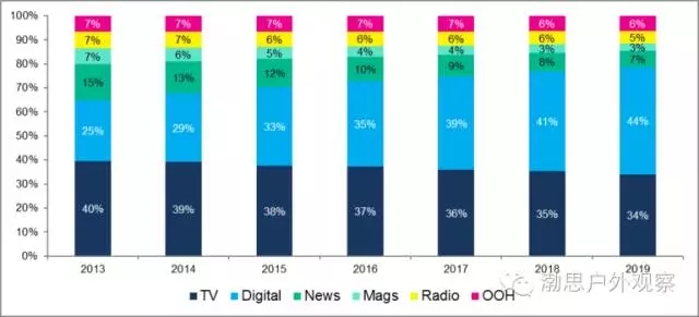 金融资讯-提供最新金融行业动态资讯_前瞻财经 - 前瞻网