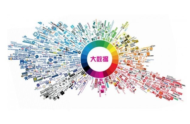 乳业行业_食品资讯_食品伙伴网