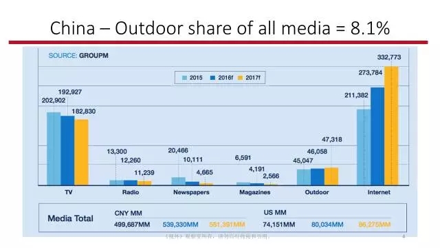通信新闻_提供通信行业新闻资讯 - OFweek通信网
